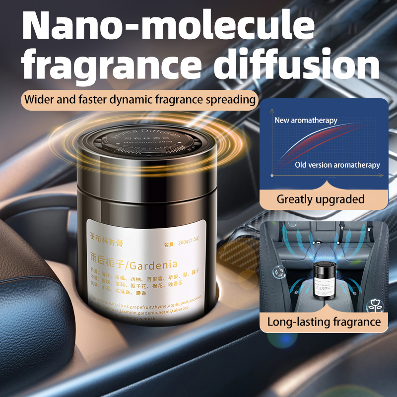 Home Fragrance Items - Car Air Freshener, New Model Incense