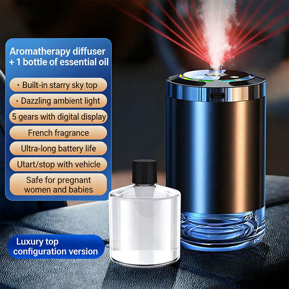 Car Diffuser Humidifier 5 Mode - đánh giá và giá Home Fragrance Items
