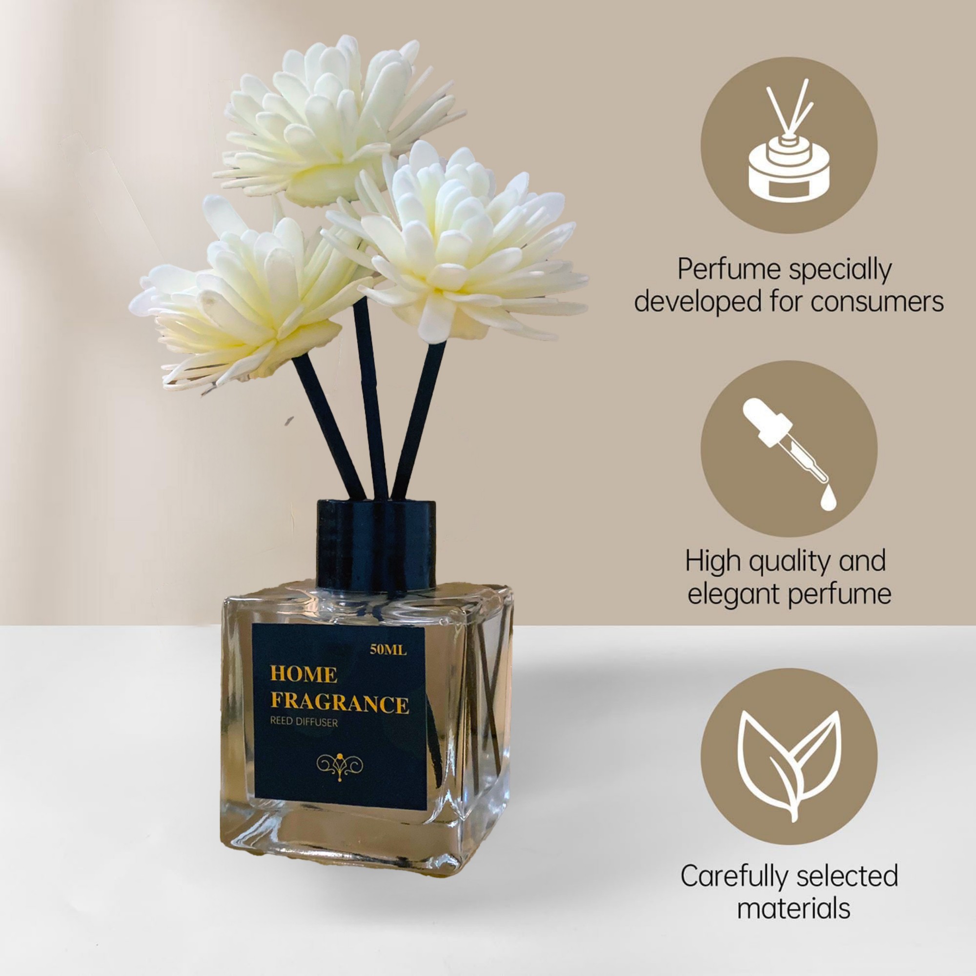 2026 New Fragrance 50ml Reed D - đánh giá và giá Home Fragrance Co