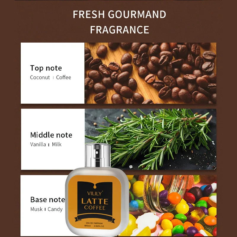 Coconut Vanilla Chocolate Milk - đánh giá và giá Home Fragrance Vanilla Musk
