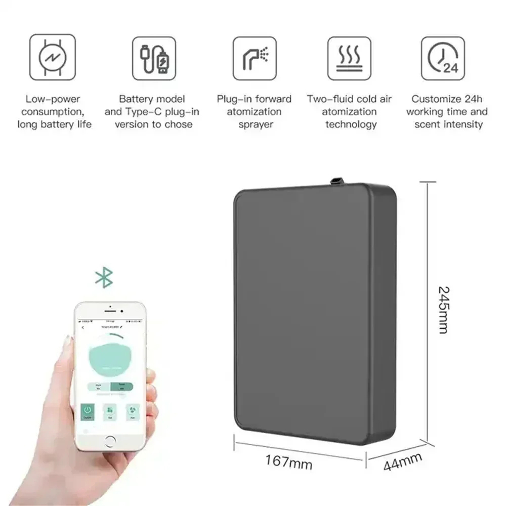500ML Capacity Fragrance Diffu - đánh giá và giá Home Fragrance Kit