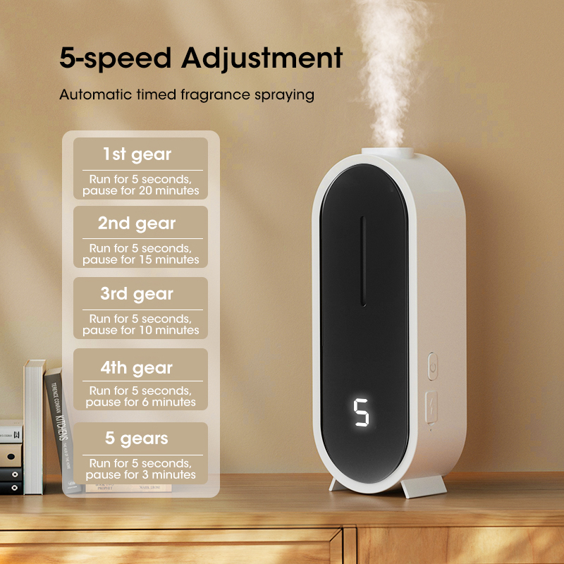 Portable 50ml Water Tank Ultra - đánh giá và giá Home Fragrance Natural