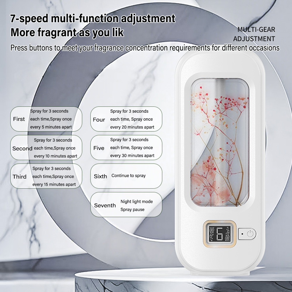 Aromatherapy Machine Automatic - đánh giá và giá Home Fragrance Brands