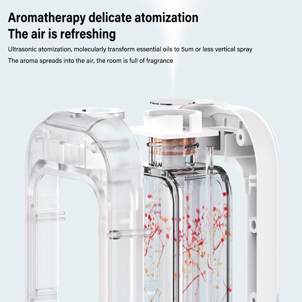 Aromatherapy Machine Automatic - đánh giá và giá Home Fragrance Brands
