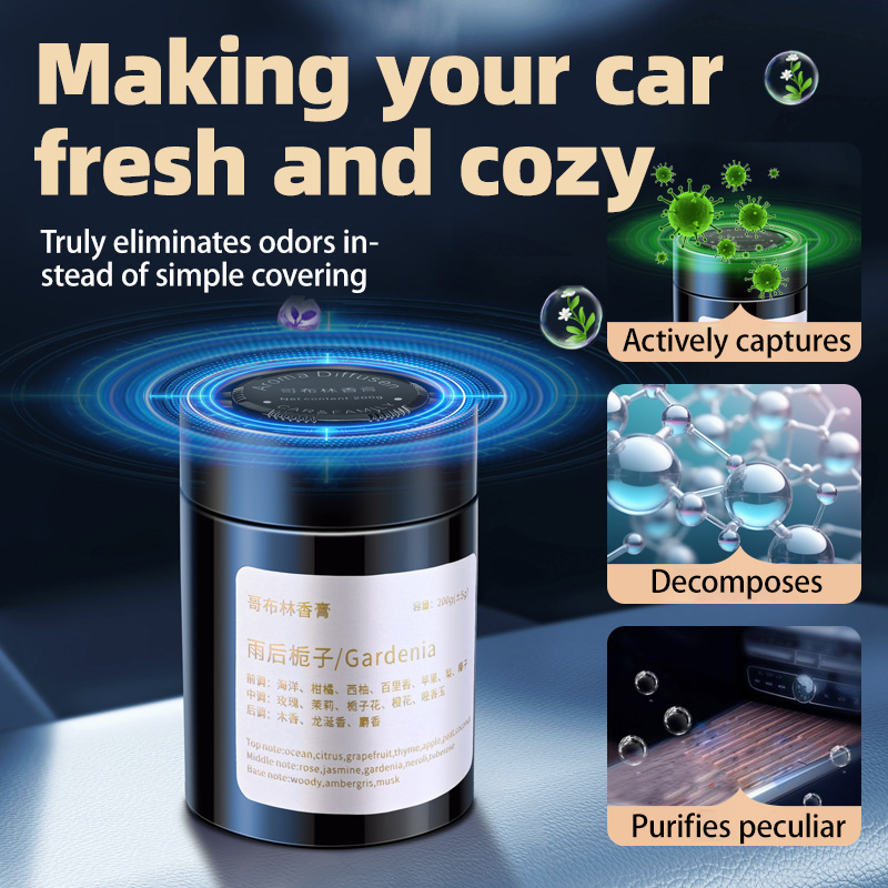 Car Air Freshener, New Model I - đánh giá và giá Home Fragrance Items