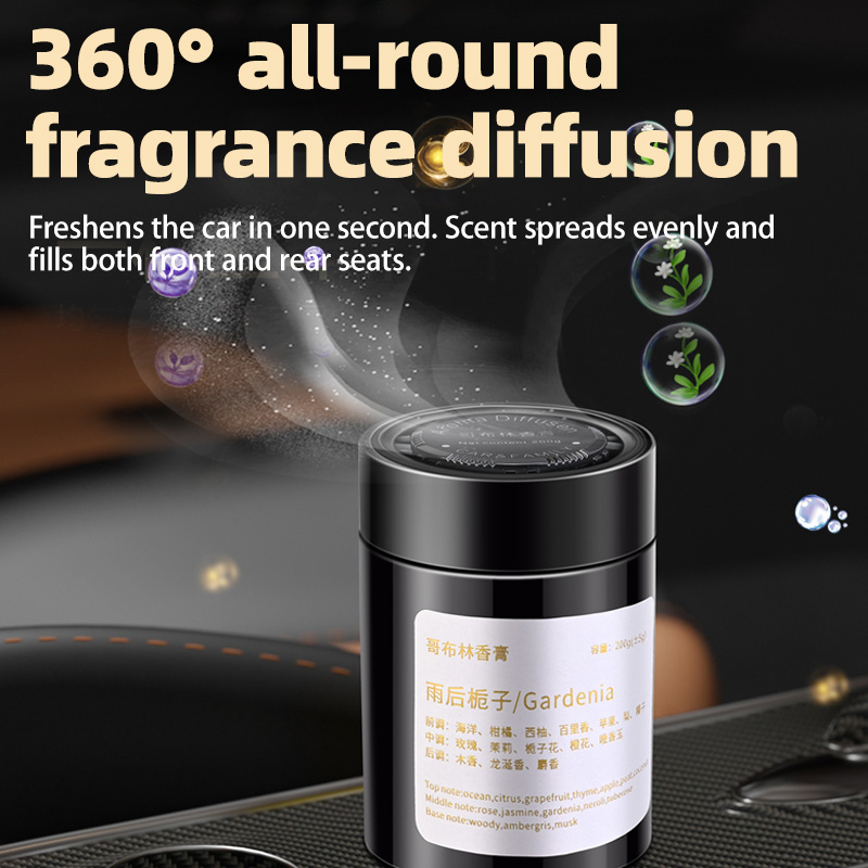 Car Air Freshener, New Model I - đánh giá và giá Home Fragrance Items